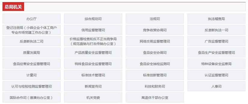國家市場(chǎng)監(jiān)督管理總局職能配置、內(nèi)設(shè)機(jī)構(gòu)和人員編制規(guī)定