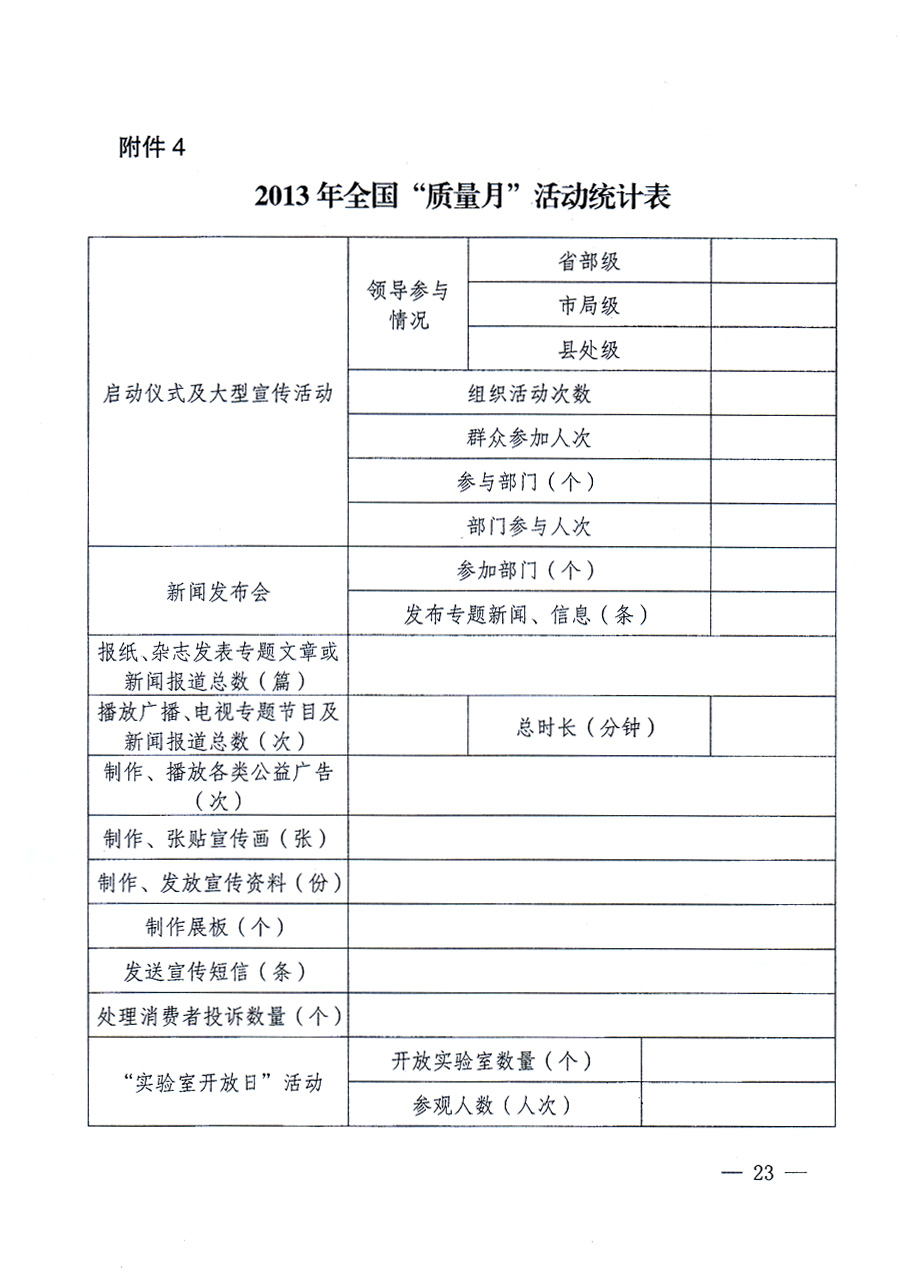 國家質(zhì)量監(jiān)督檢驗檢疫總局、中共中央宣傳部等單位《關(guān)于開展2013年全國“質(zhì)量月”活動的通知》