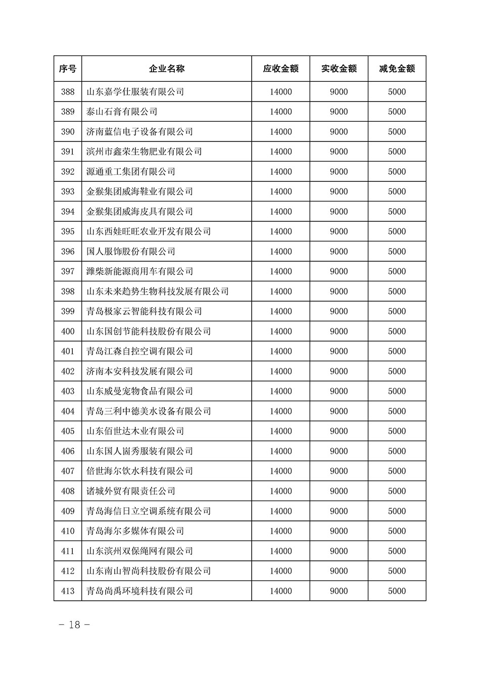 中國質(zhì)量檢驗(yàn)協(xié)會關(guān)于發(fā)布《2023年全國“質(zhì)量月”活動(dòng)減免部分企業(yè)服務(wù)費(fèi)用明細(xì)列表》的公告