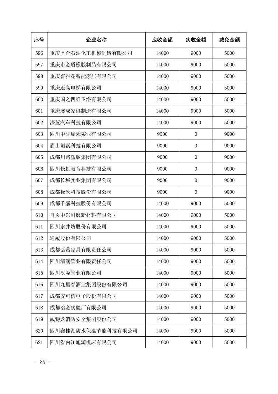 中國質(zhì)量檢驗(yàn)協(xié)會關(guān)于發(fā)布《2023年全國“質(zhì)量月”活動(dòng)減免部分企業(yè)服務(wù)費(fèi)用明細(xì)列表》的公告