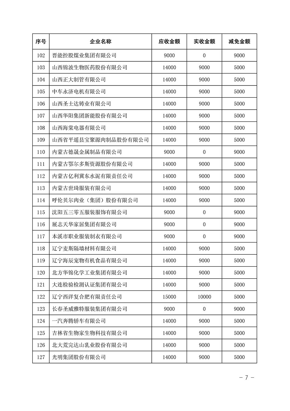 中國質(zhì)量檢驗(yàn)協(xié)會關(guān)于發(fā)布《2023年全國“質(zhì)量月”活動(dòng)減免部分企業(yè)服務(wù)費(fèi)用明細(xì)列表》的公告